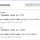 Illustration for article titled The Common Facebook Scams You Should Never Click On